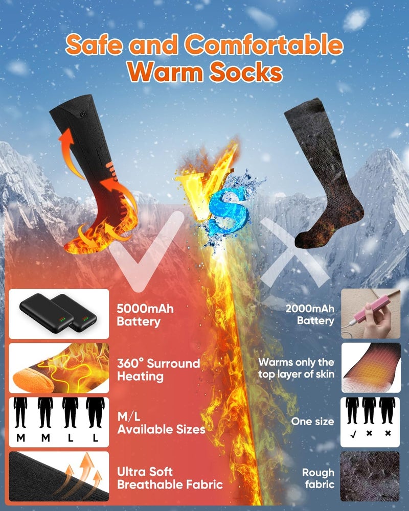 Bopoid 2026 Upgraded Heated Socks, 2×5000mAh 5V Rechargeable Heated Socks for Men Women, 3 Heat Settings with 360° Heating Electric Socks, Washable Electric Thermal Socks for Ski Hunting Hiking - Image 4